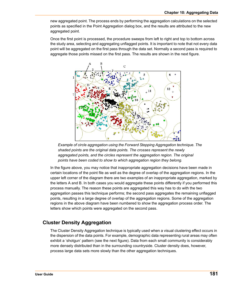 Cluster density aggregation | Pitney Bowes MapInfo Vertical Mapper User Manual | Page 183 / 213