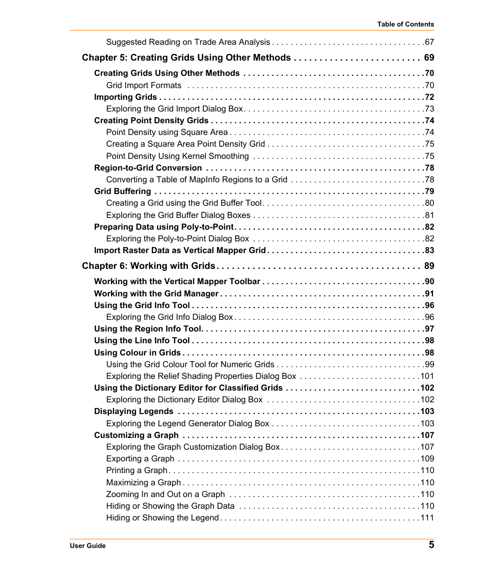 Pitney Bowes MapInfo Vertical Mapper User Manual | Page 5 / 213