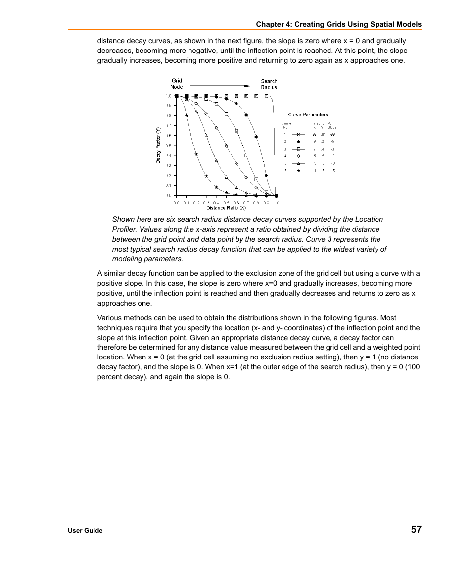 Pitney Bowes MapInfo Vertical Mapper User Manual | Page 59 / 213