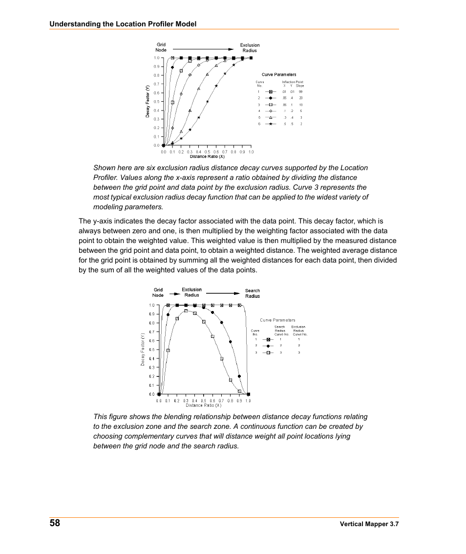 Pitney Bowes MapInfo Vertical Mapper User Manual | Page 60 / 213
