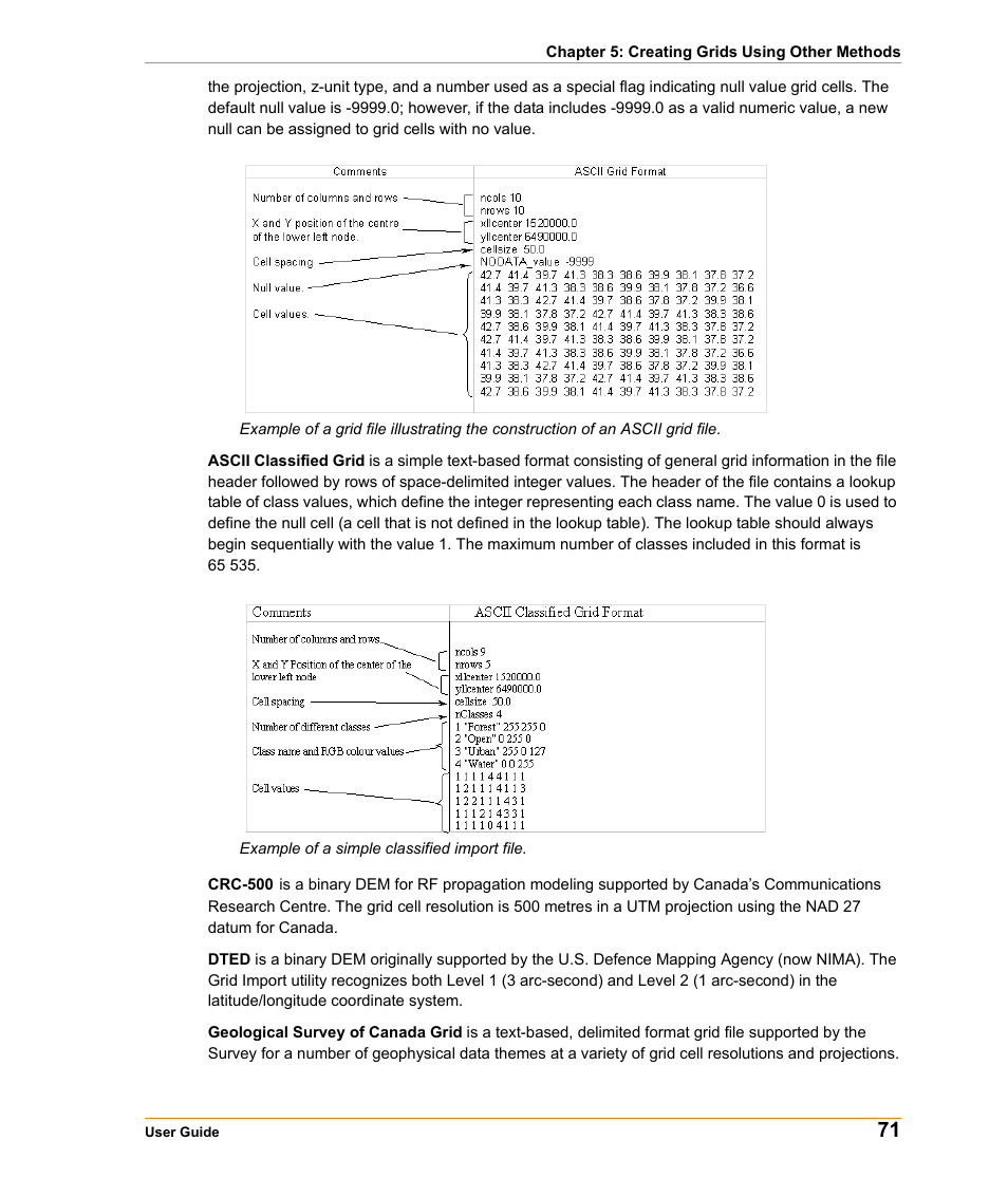Pitney Bowes MapInfo Vertical Mapper User Manual | Page 73 / 213