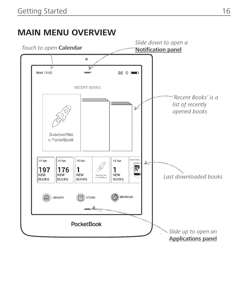 Main menu overview, Getting started 16 | PocketBook Sense with KENZO cover User Manual | Page 16 / 93