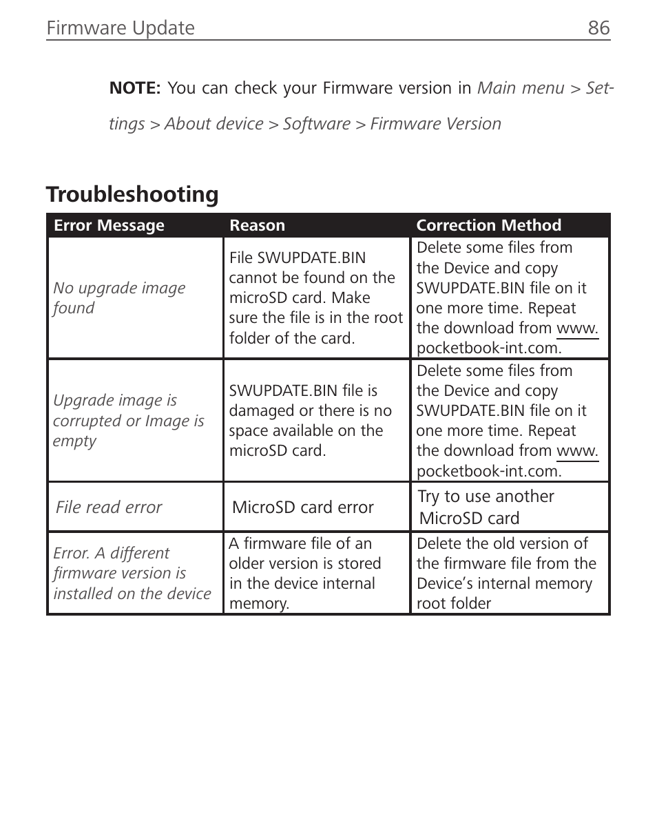 Troubleshooting, Firmware update 86 | PocketBook Sense with KENZO cover User Manual | Page 86 / 93