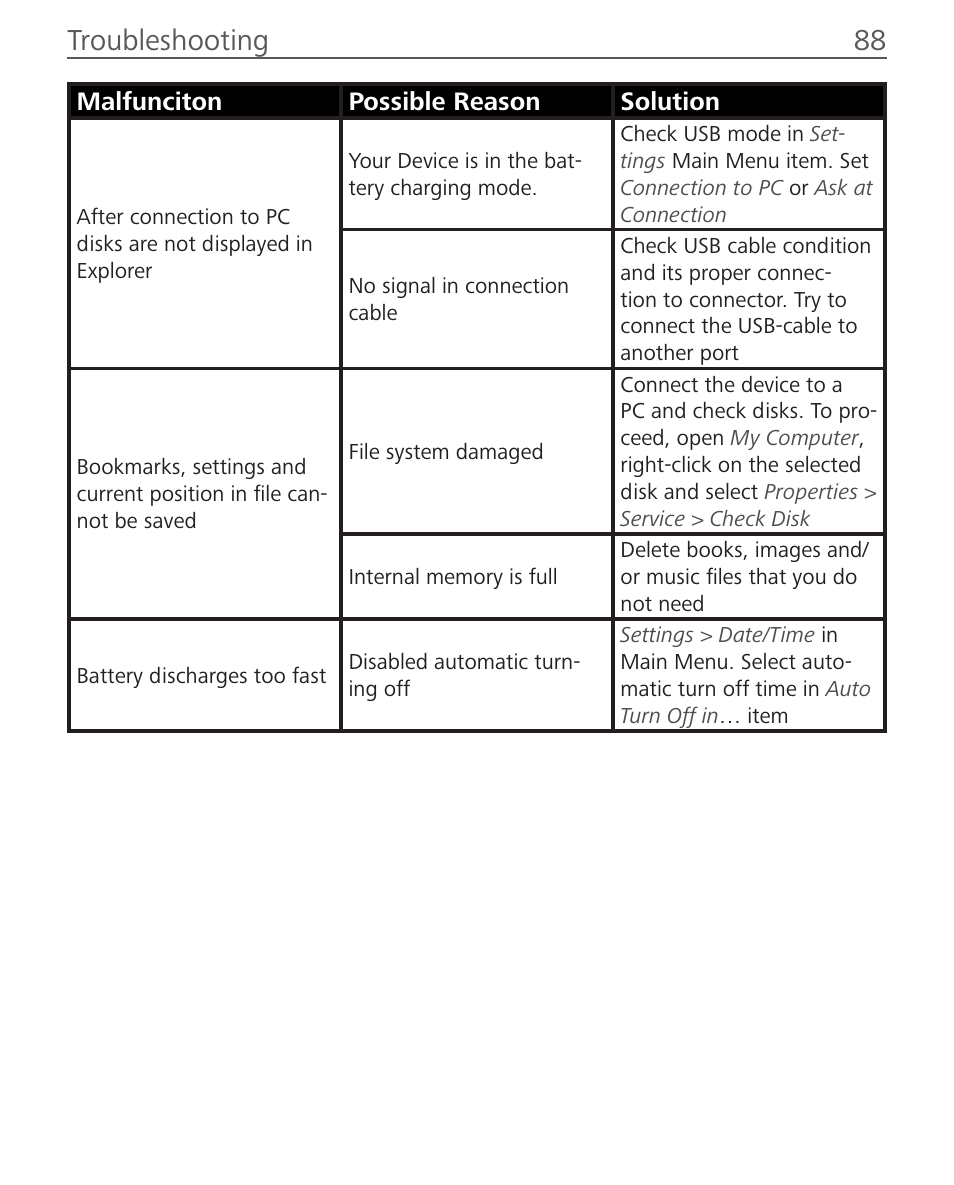 Troubleshooting 88 | PocketBook Sense with KENZO cover User Manual | Page 88 / 93