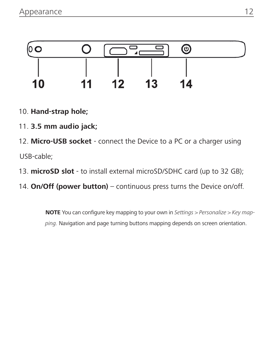Appearance 12 | PocketBook Ultra User Manual | Page 12 / 102