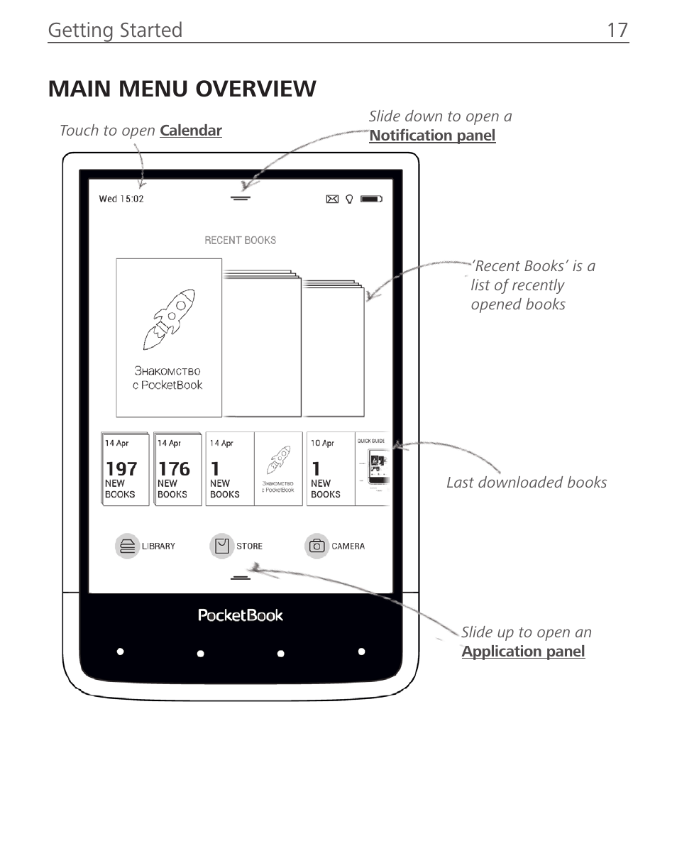 Main menu overview, Getting started 17 | PocketBook Ultra User Manual | Page 17 / 102