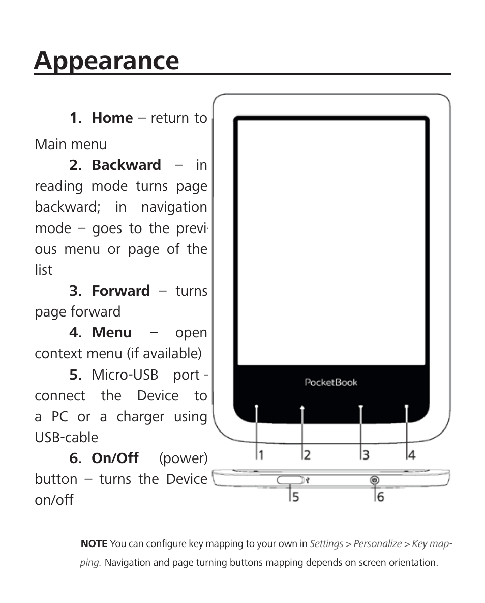 Appearance | PocketBook Aqua User Manual | Page 11 / 91