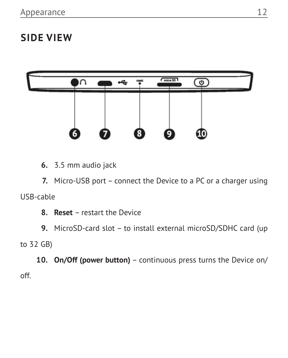 Side view | PocketBook Touch Lux User Manual | Page 12 / 101