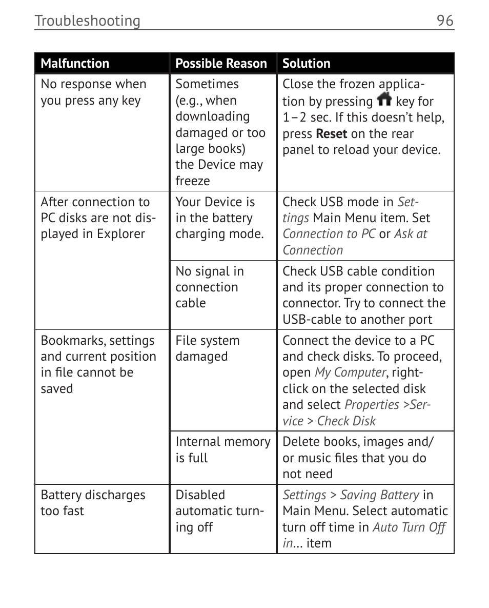 PocketBook Touch User Manual | Page 96 / 101