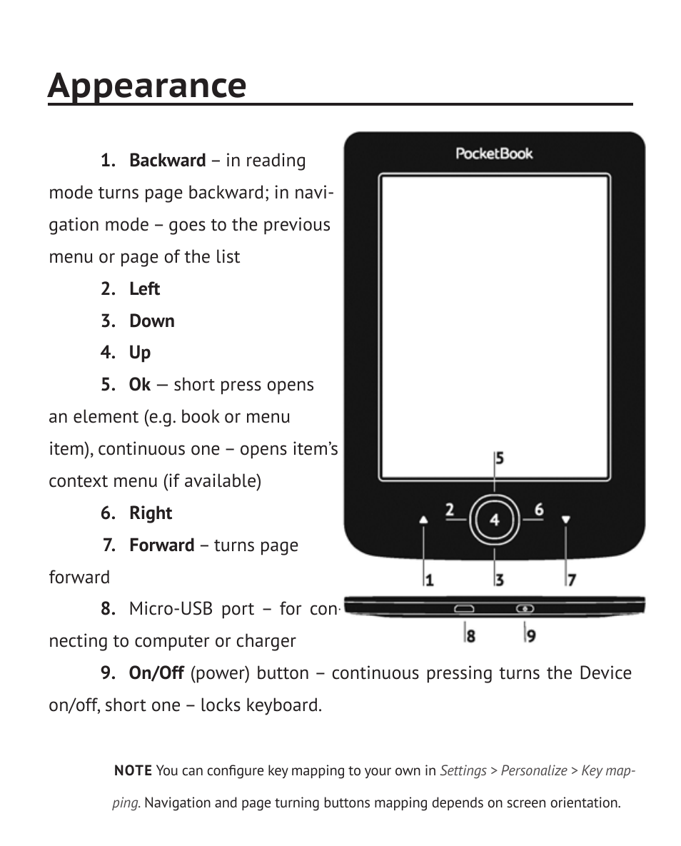 Appearance | PocketBook Mini User Manual | Page 11 / 68