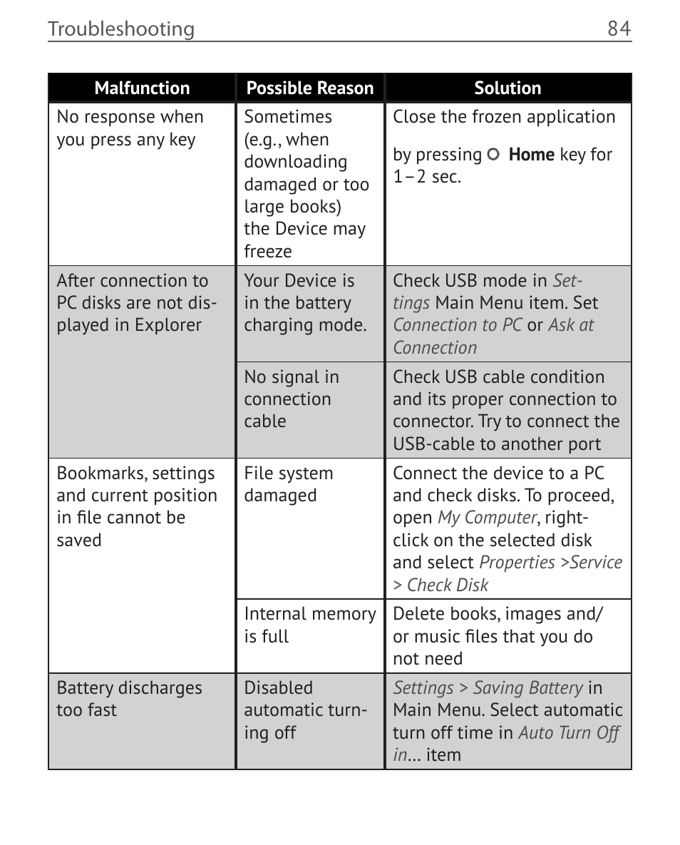 PocketBook Color Lux User Manual | Page 85 / 89