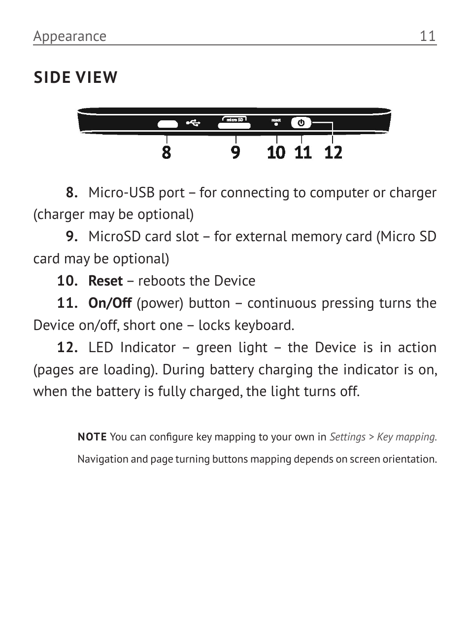 Side view | PocketBook Basic New 613 User Manual | Page 12 / 54