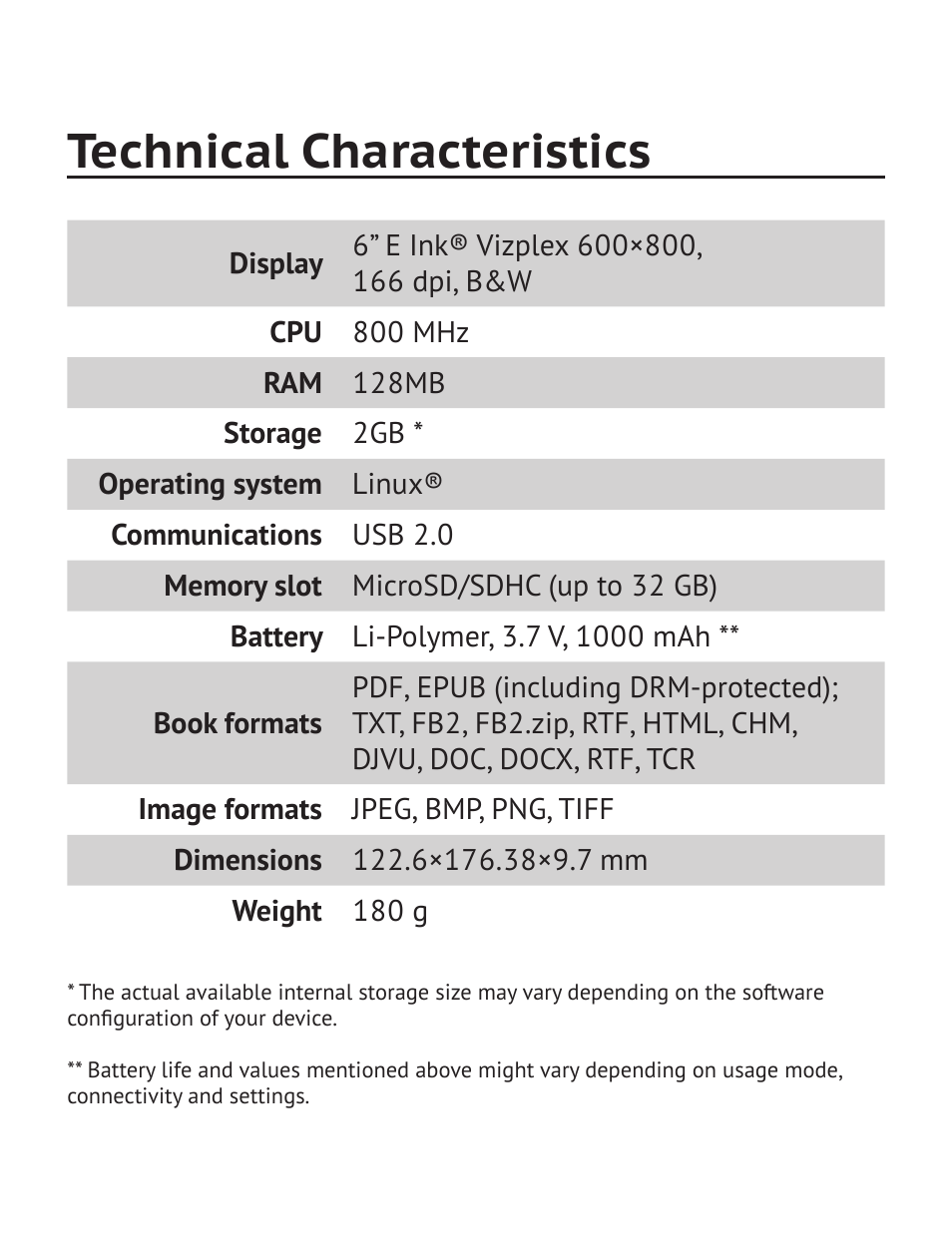 Technical characteristics | PocketBook Basic New 613 User Manual | Page 13 / 54