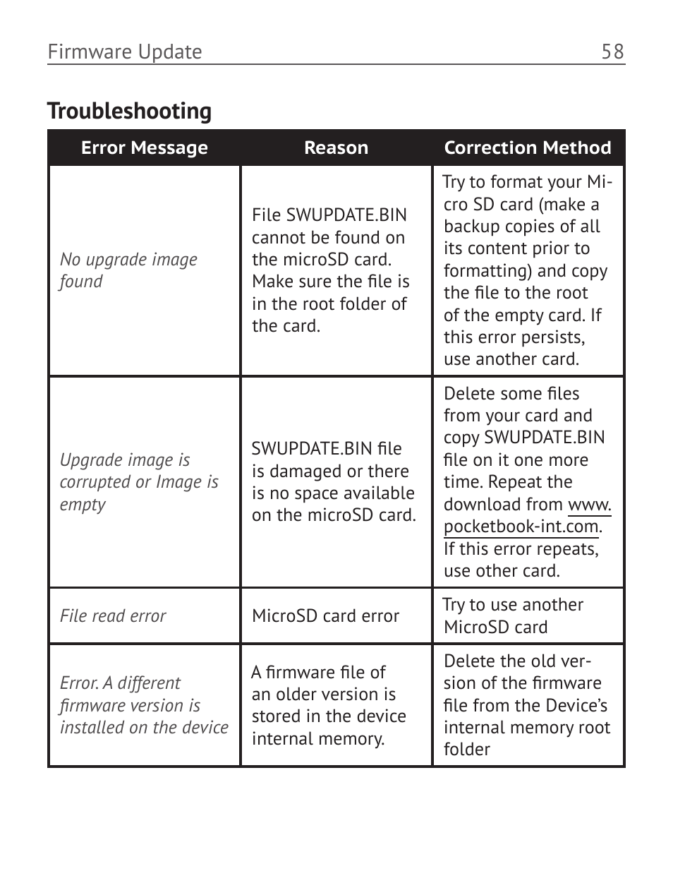 Troubleshooting, Troubleshooting 58 | PocketBook Basic 611 User Manual | Page 59 / 64