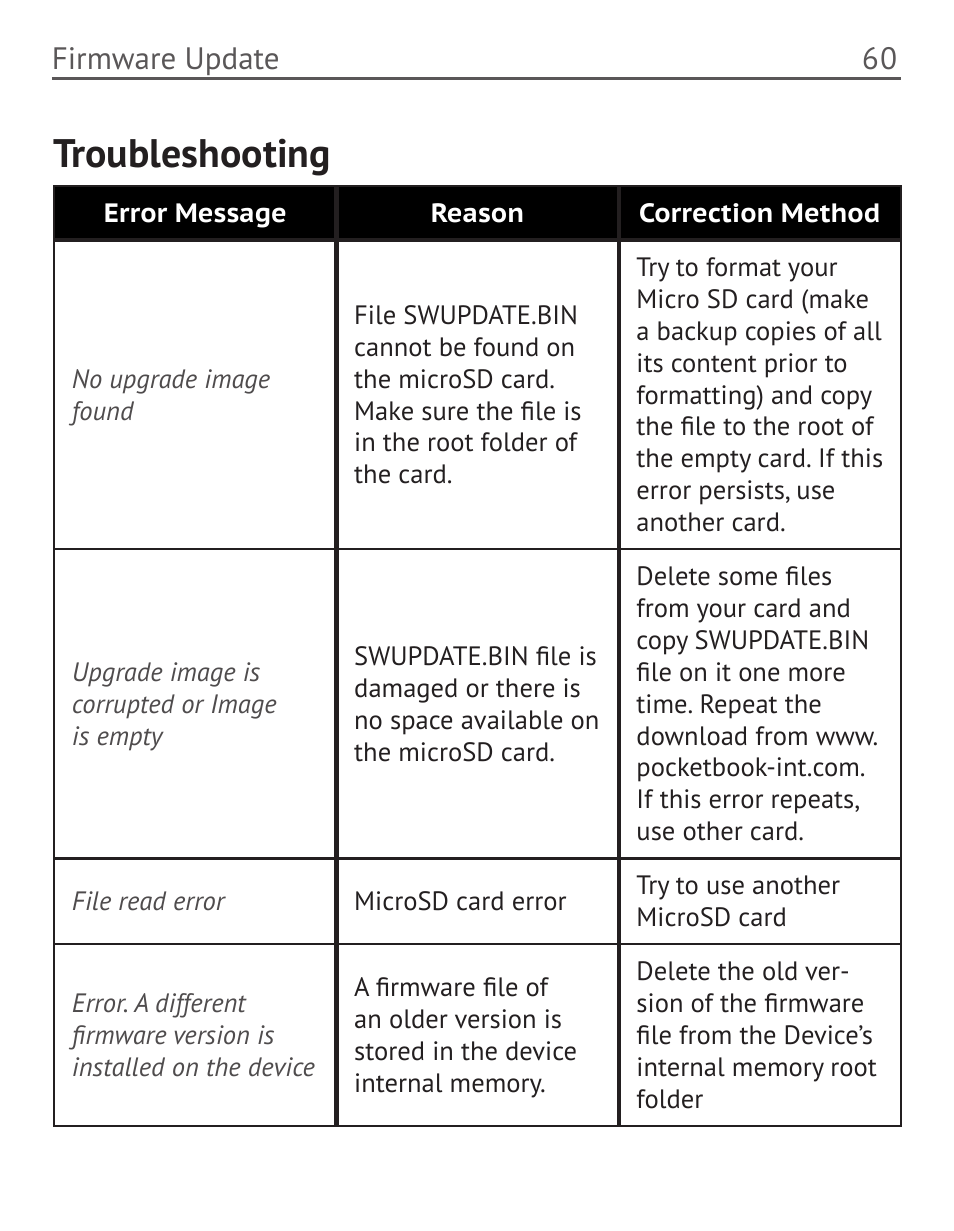 Troubleshooting | PocketBook 36 Plus User Manual | Page 61 / 67