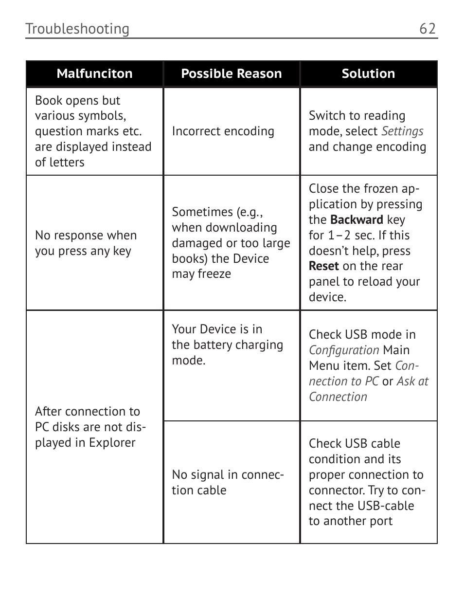 PocketBook 36 Plus User Manual | Page 63 / 67