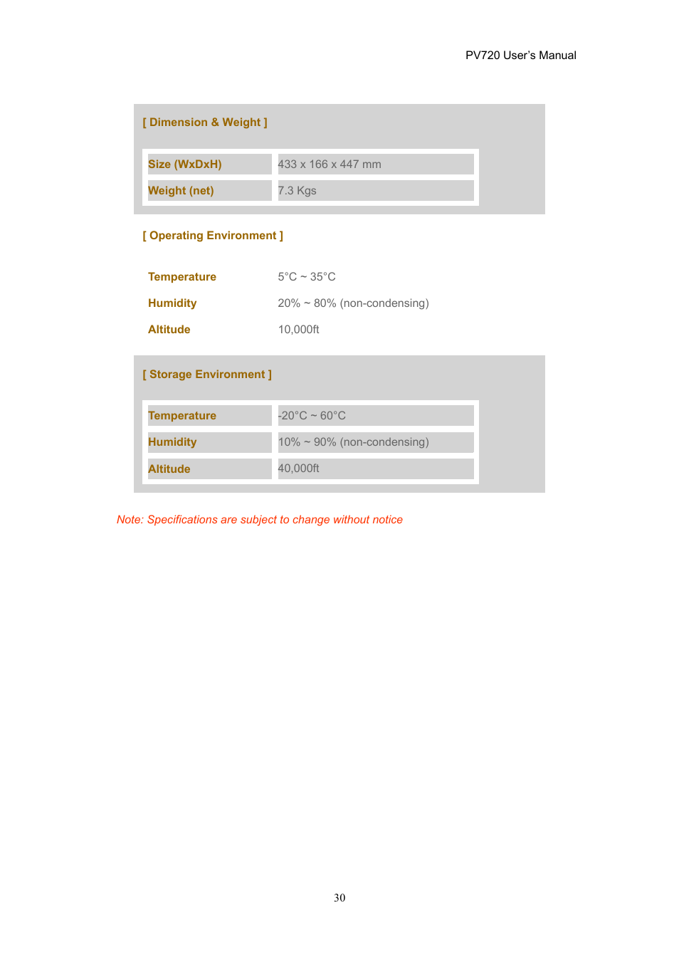 CTX PV720 User Manual | Page 30 / 30