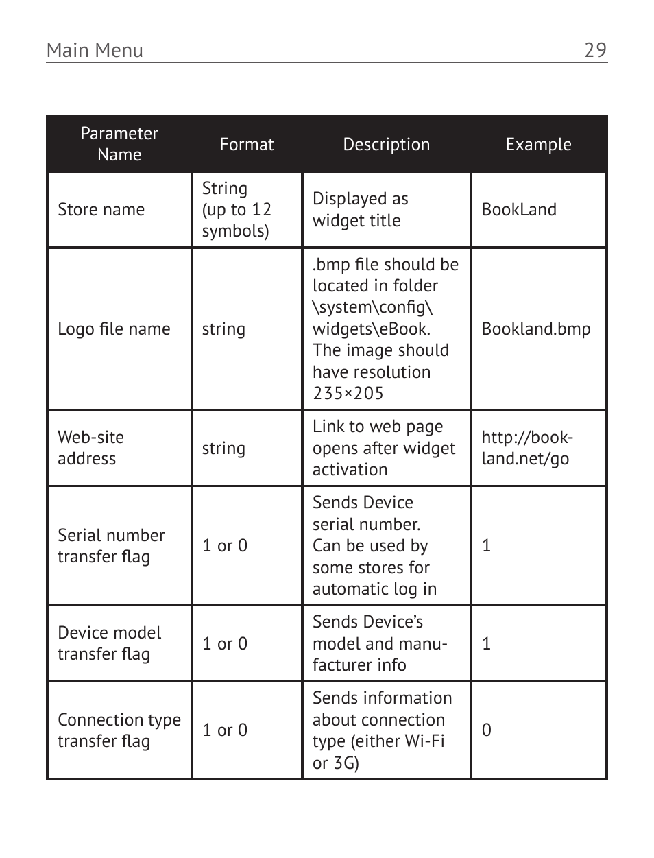PocketBook Pro 612 User Manual | Page 30 / 107