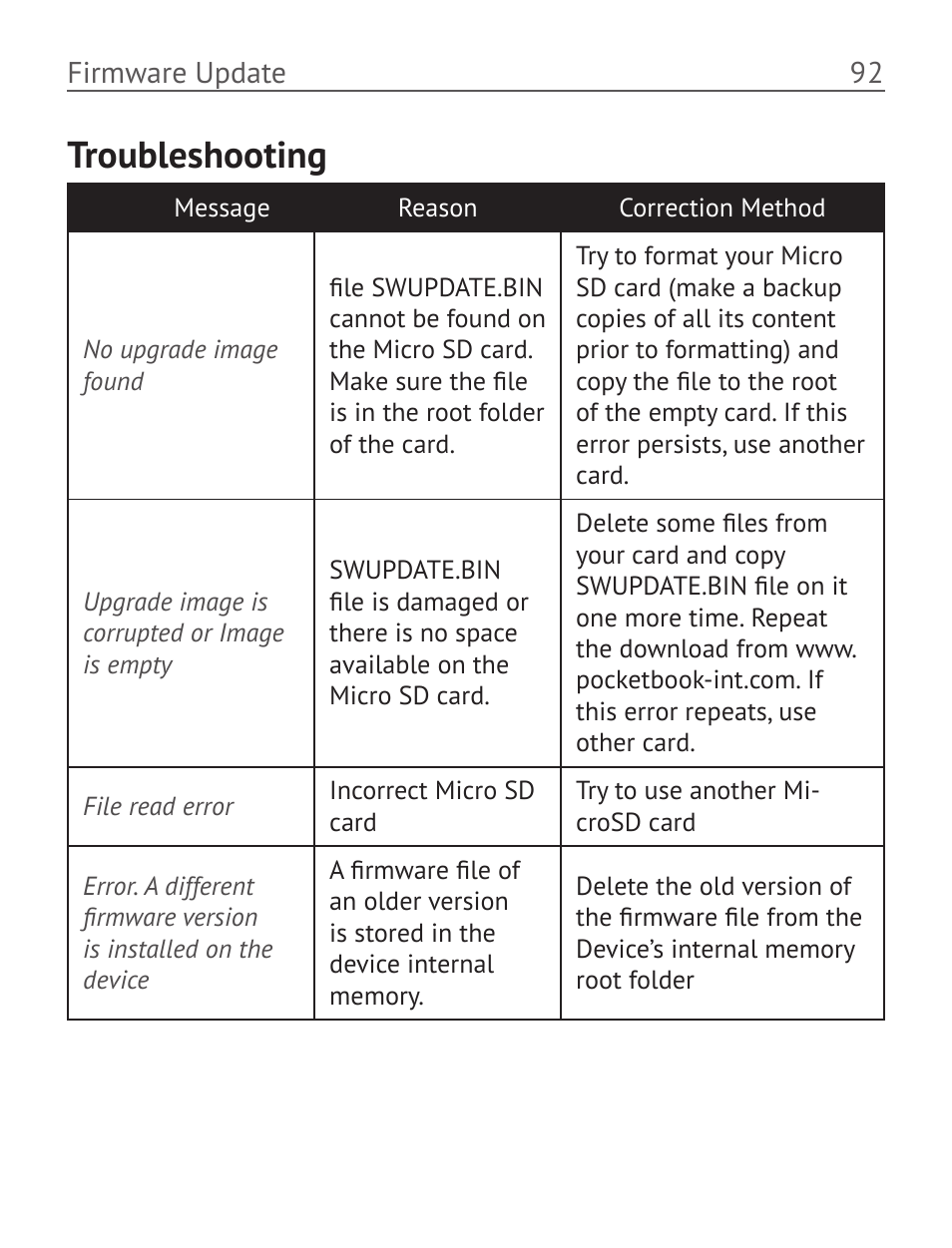 Troubleshooting | PocketBook Pro 612 User Manual | Page 93 / 107