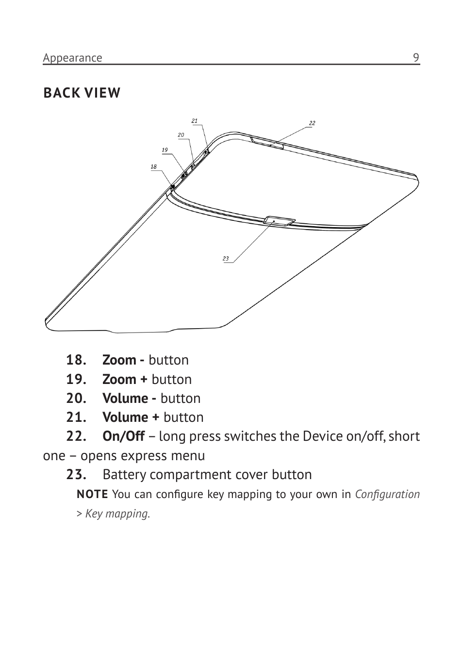 Back view | PocketBook Pro 902 User Manual | Page 10 / 66