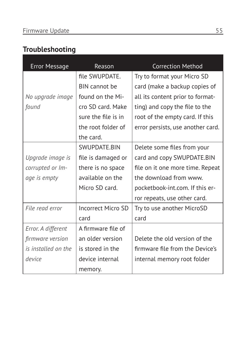 Troubleshooting | PocketBook Pro 902 User Manual | Page 56 / 66