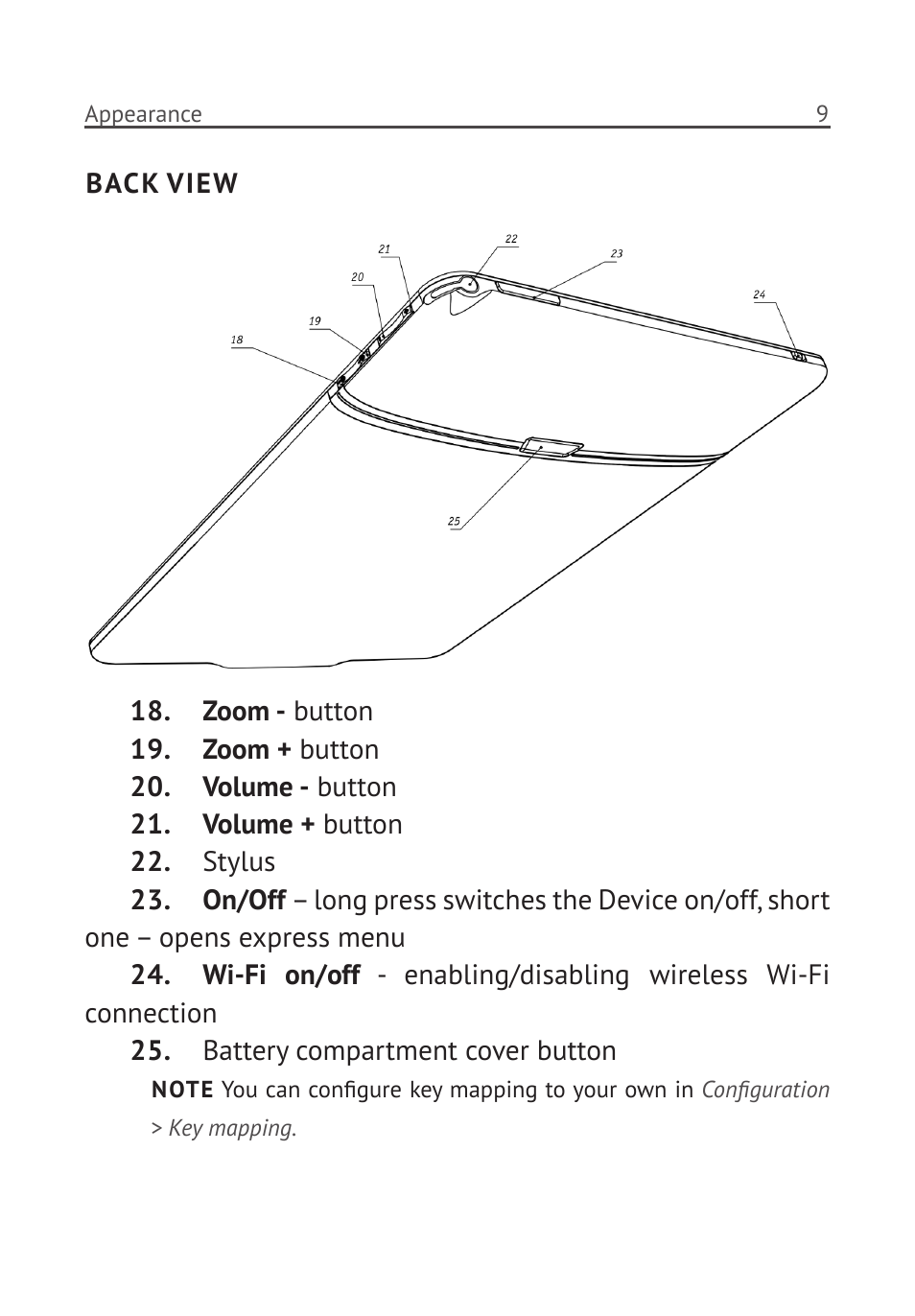 Back view | PocketBook Pro 912 User Manual | Page 10 / 71