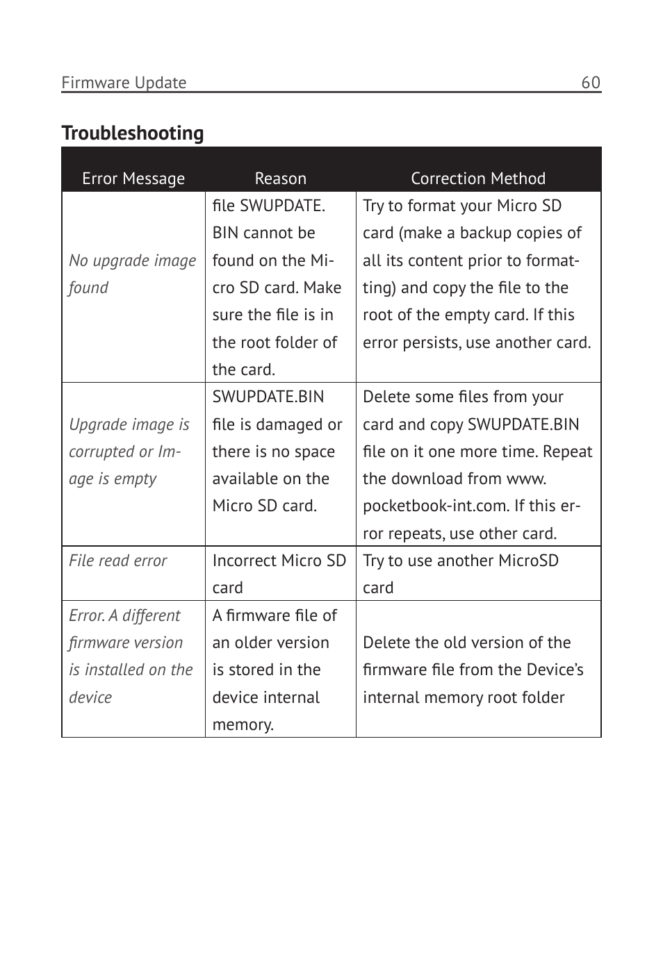 Troubleshooting | PocketBook Pro 912 User Manual | Page 61 / 71