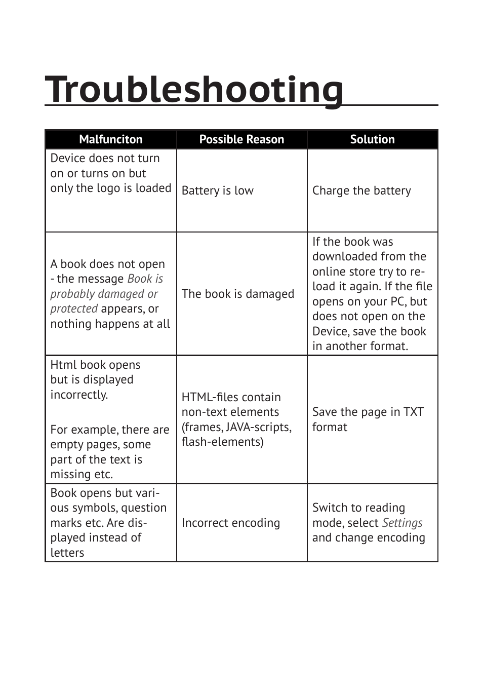 Troubleshooting | PocketBook Pro 912 User Manual | Page 62 / 71