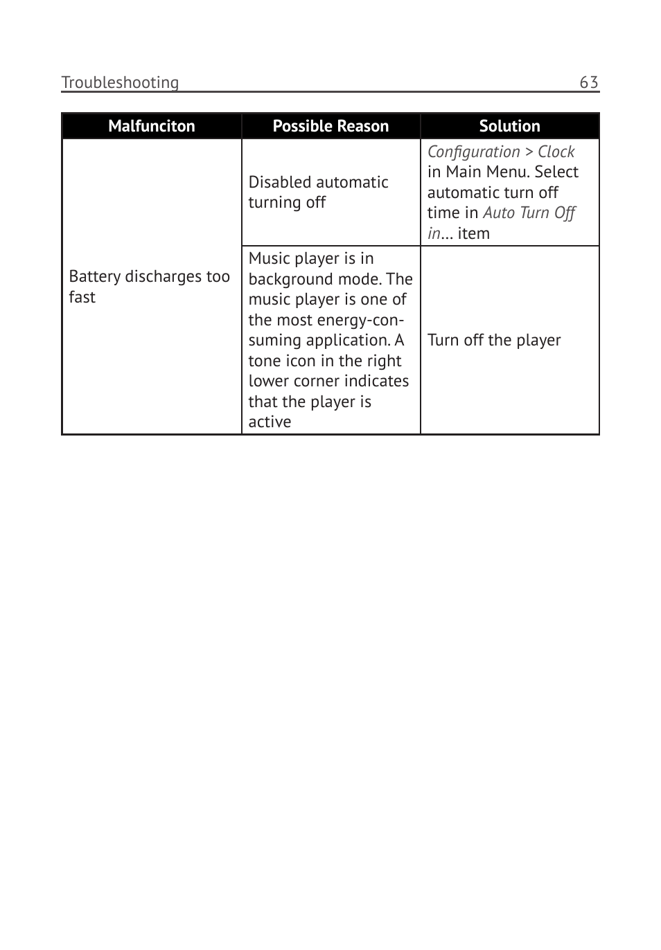 PocketBook Pro 912 User Manual | Page 64 / 71