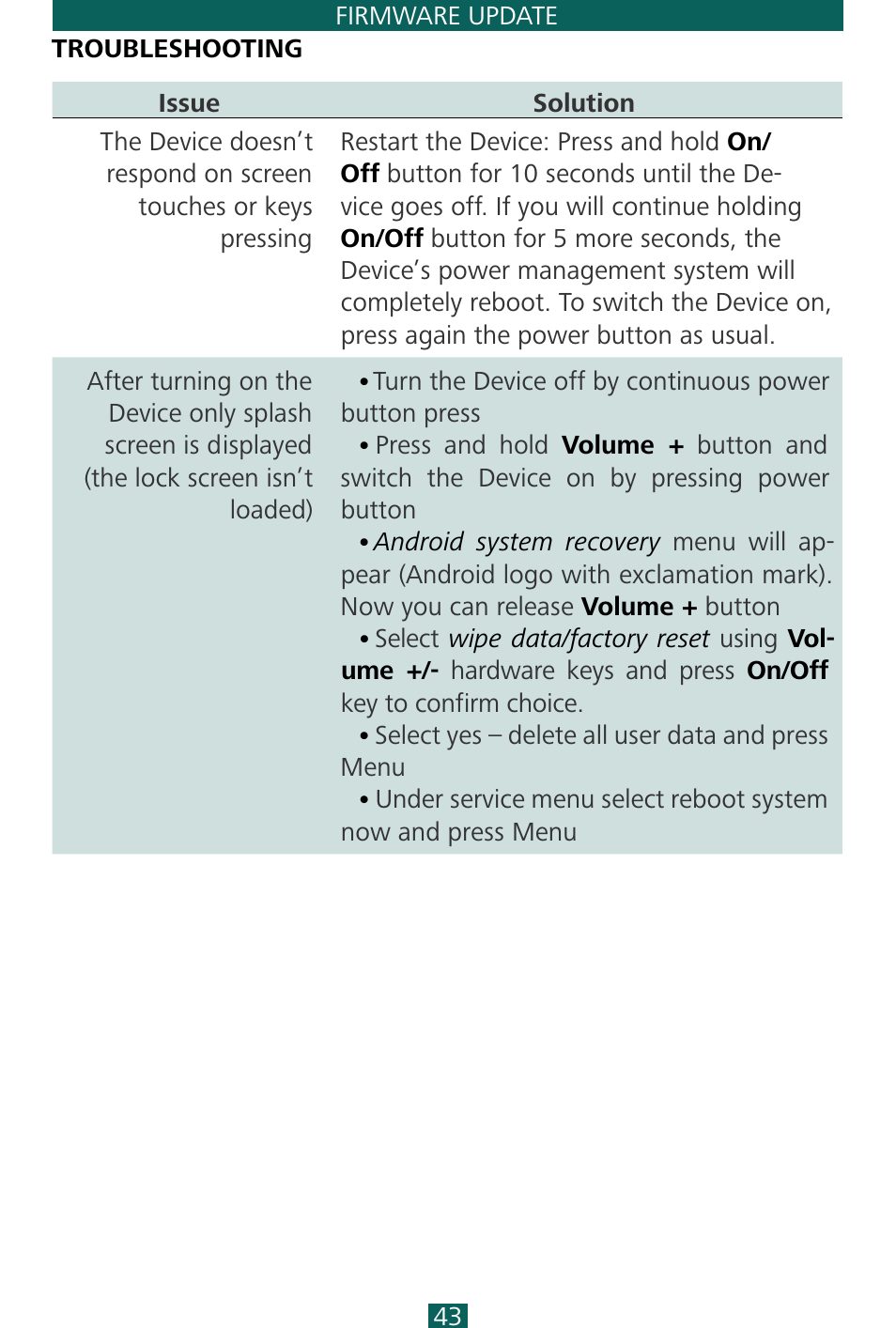 PocketBook SURFpad 4 S User Manual | Page 43 / 47