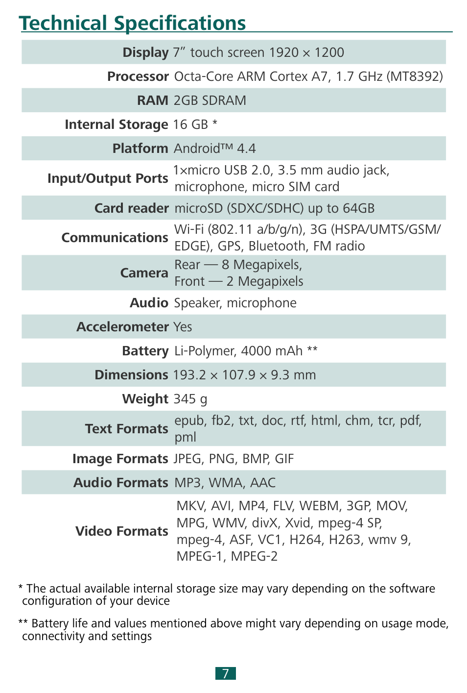 Technical specifications | PocketBook SURFpad 4 S User Manual | Page 7 / 47