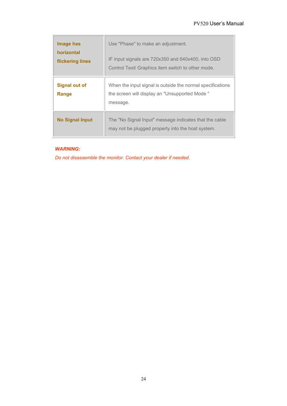 CTX PV520 User Manual | Page 24 / 30