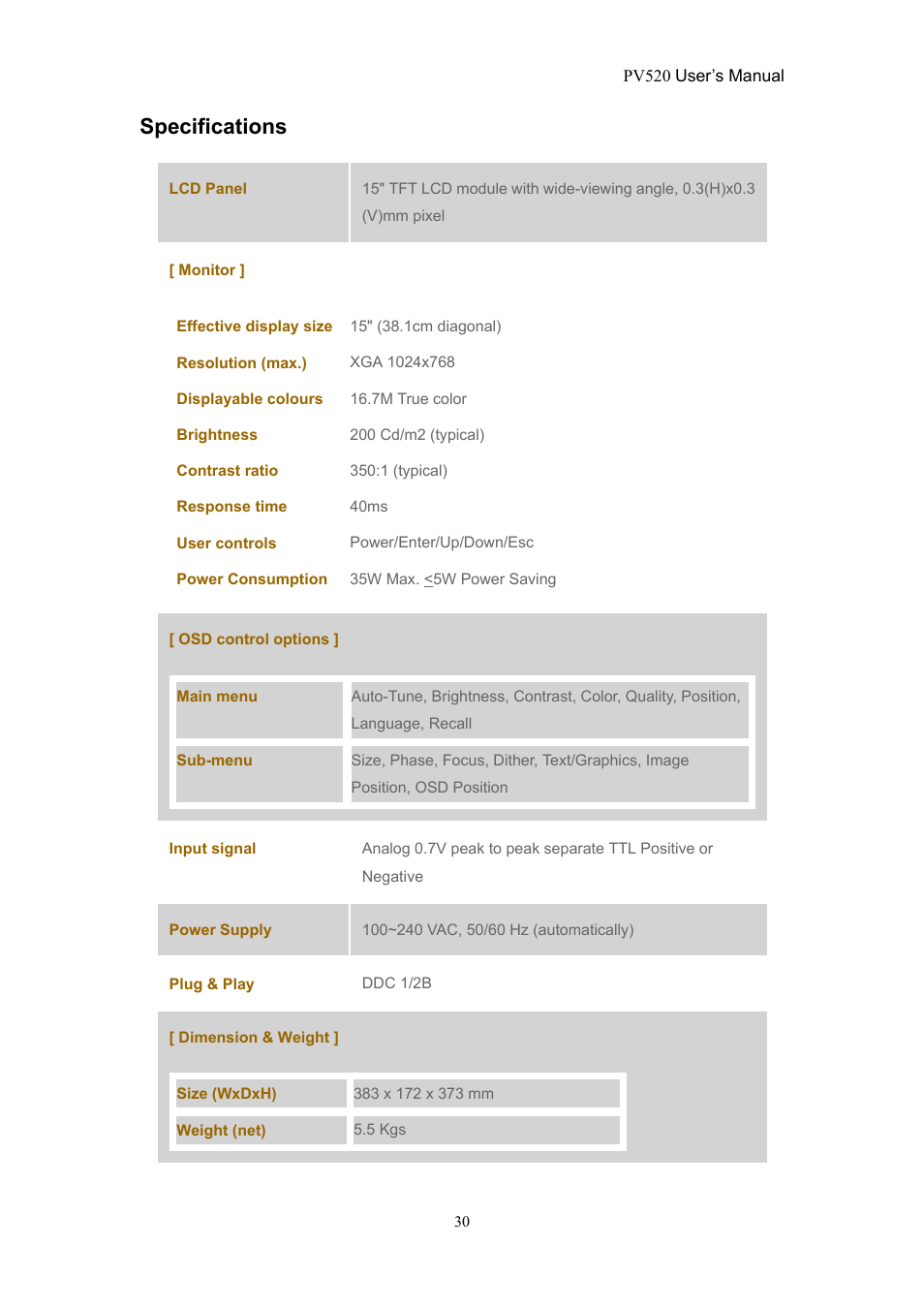 Specifications | CTX PV520 User Manual | Page 29 / 30