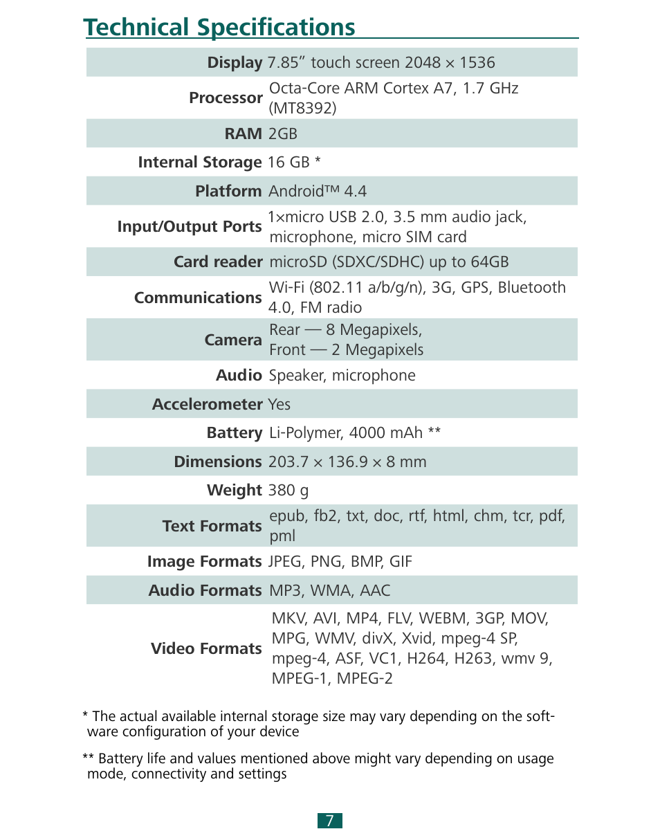 Technical specifications | PocketBook SURFpad 4 M User Manual | Page 7 / 47