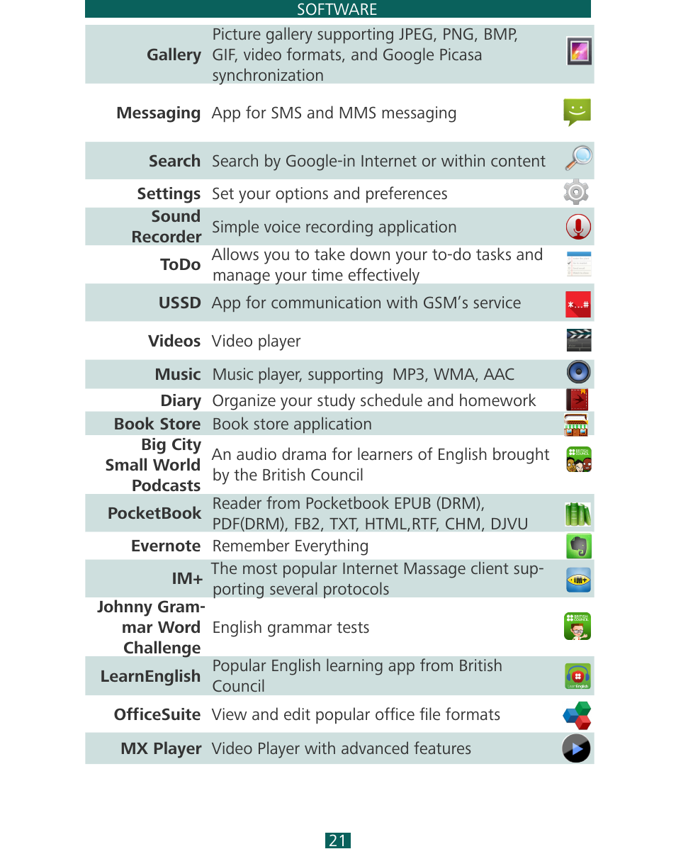 PocketBook SURFpad 4 L User Manual | Page 21 / 47