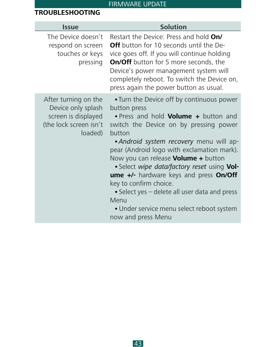 PocketBook SURFpad 4 L User Manual | Page 43 / 47