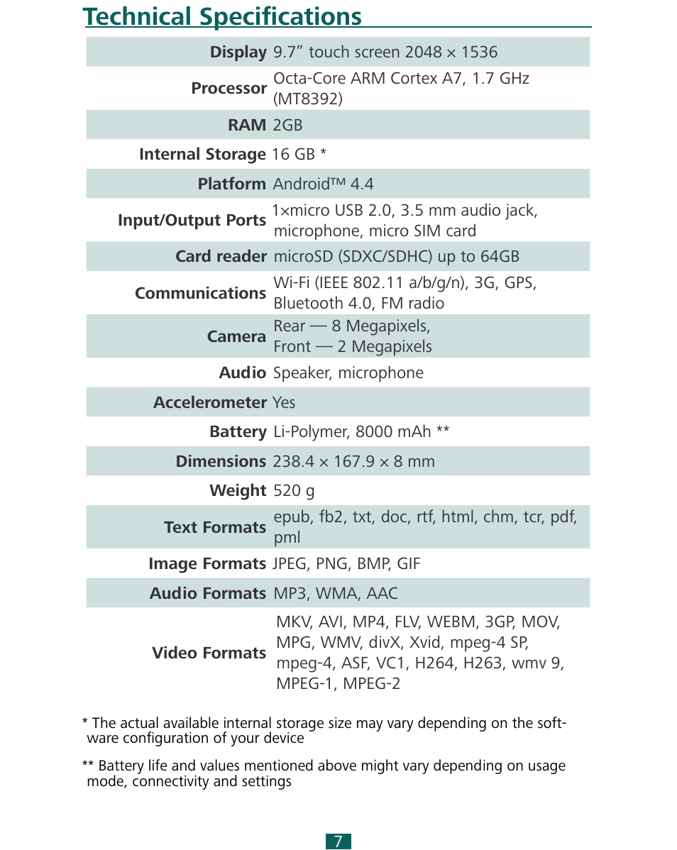 Technical specifications | PocketBook SURFpad 4 L User Manual | Page 7 / 47