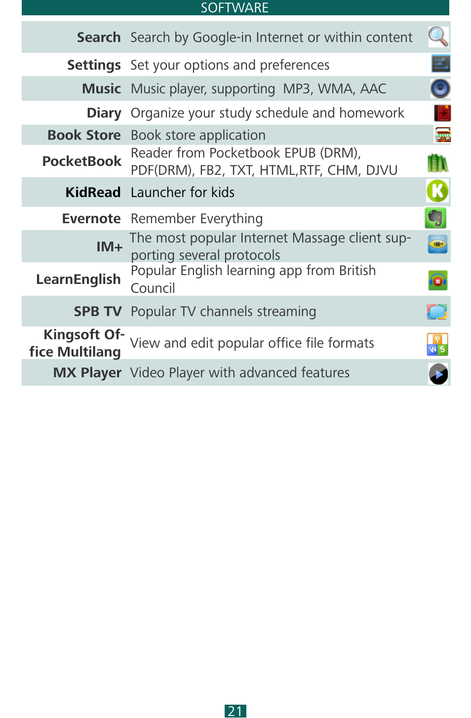 PocketBook SURFpad 3 (10,1") User Manual | Page 21 / 47