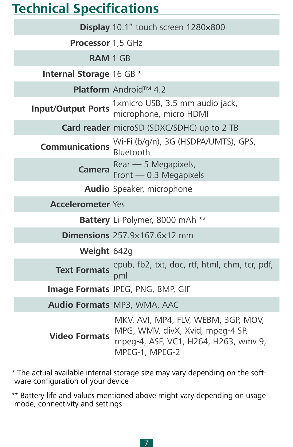 Technical specifications | PocketBook SURFpad 3 (10,1") User Manual | Page 7 / 47