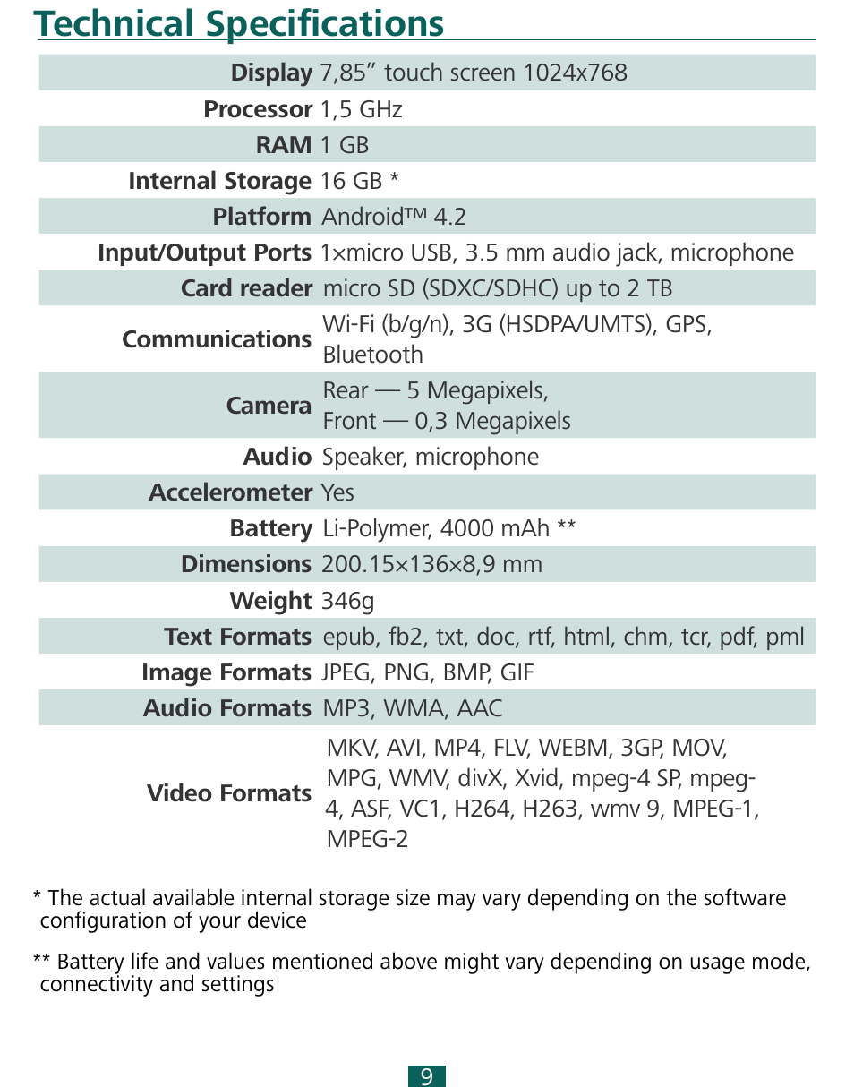 Technical specifications | PocketBook SURFpad 3 (7,85") User Manual | Page 9 / 49
