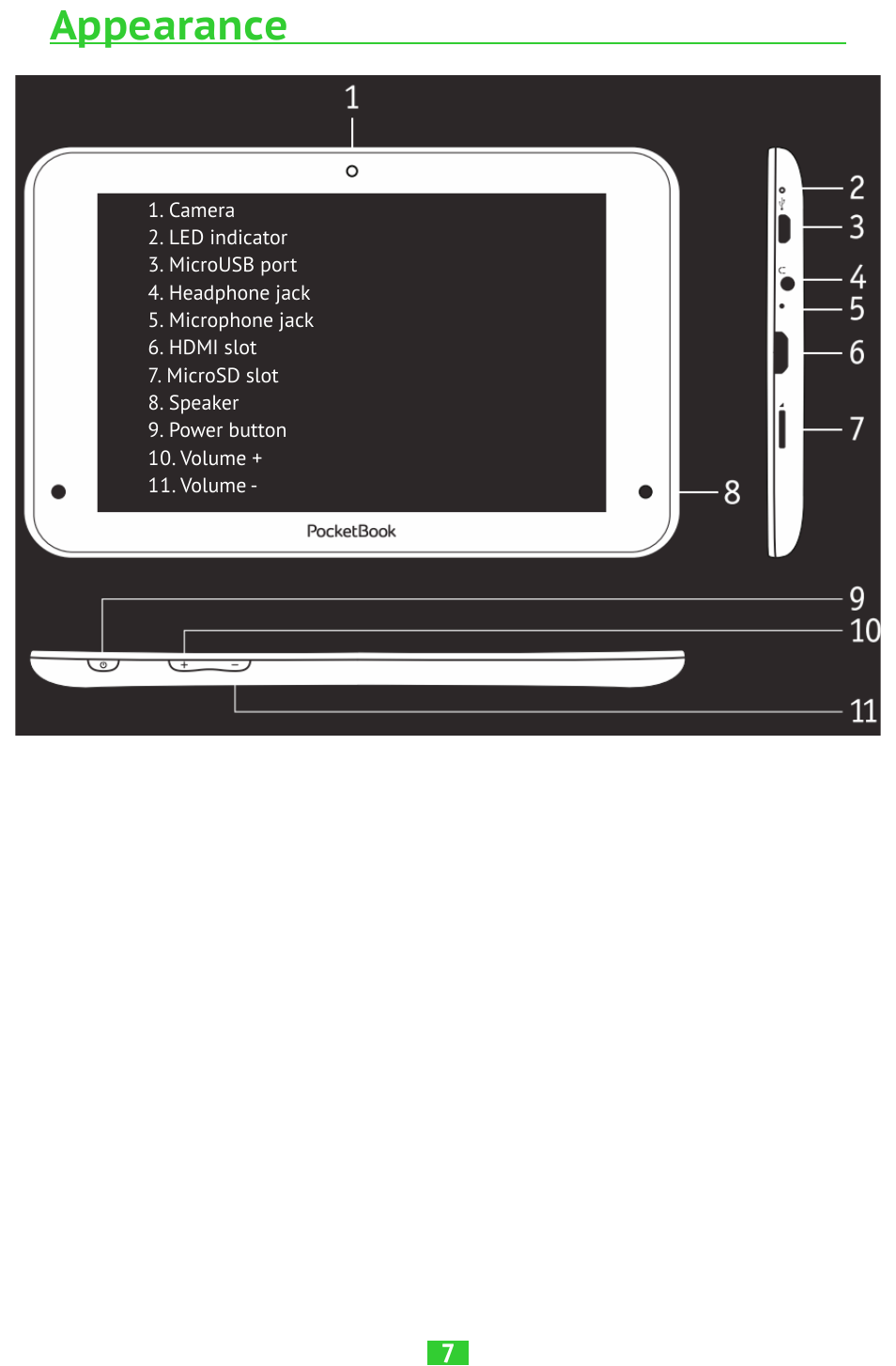 Appearance, Appearance 7 | PocketBook SURFpad 2 User Manual | Page 7 / 45