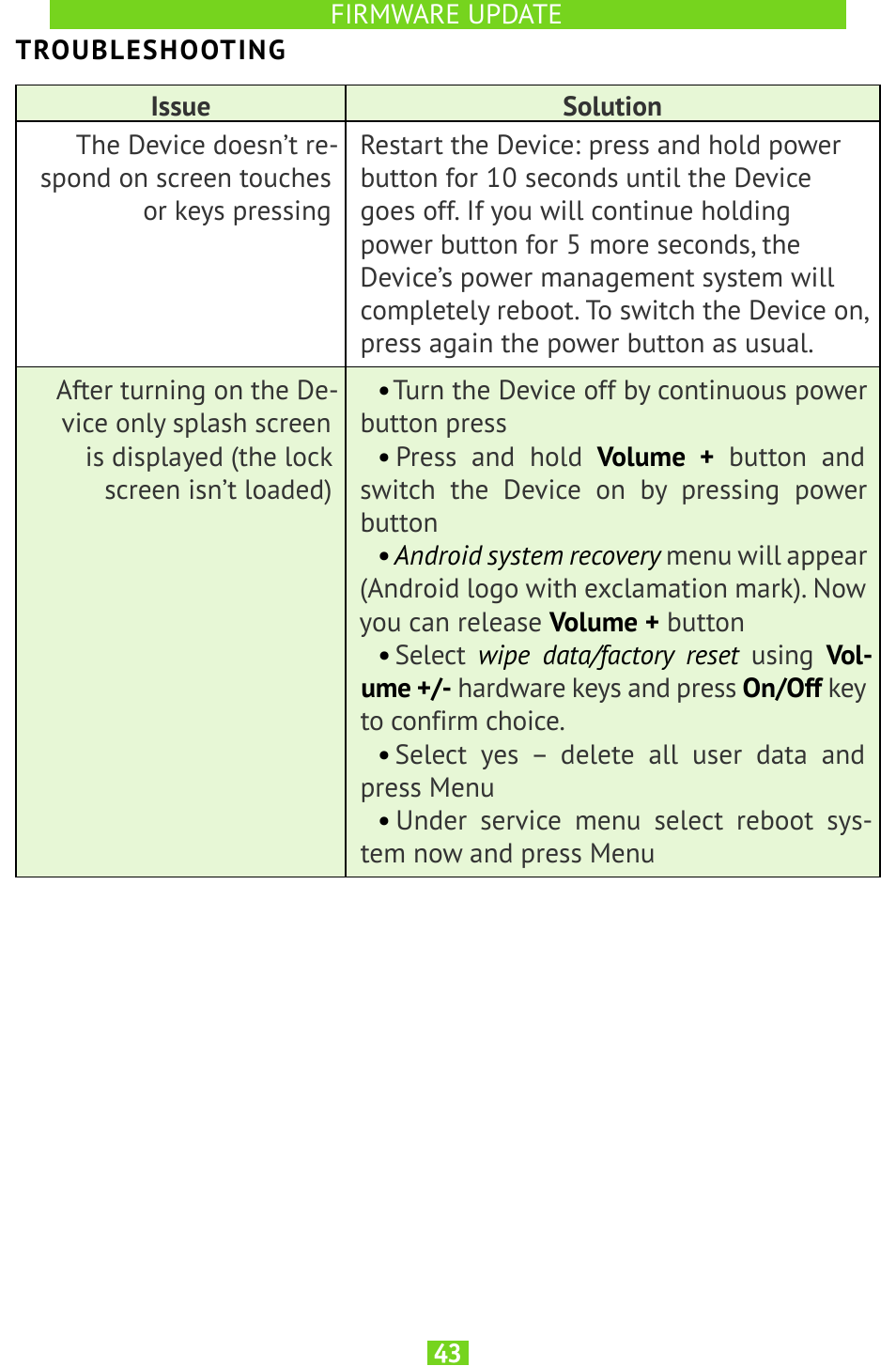 Troubleshooting, Troubleshooting 43 | PocketBook SURFpad U7 User Manual | Page 43 / 46