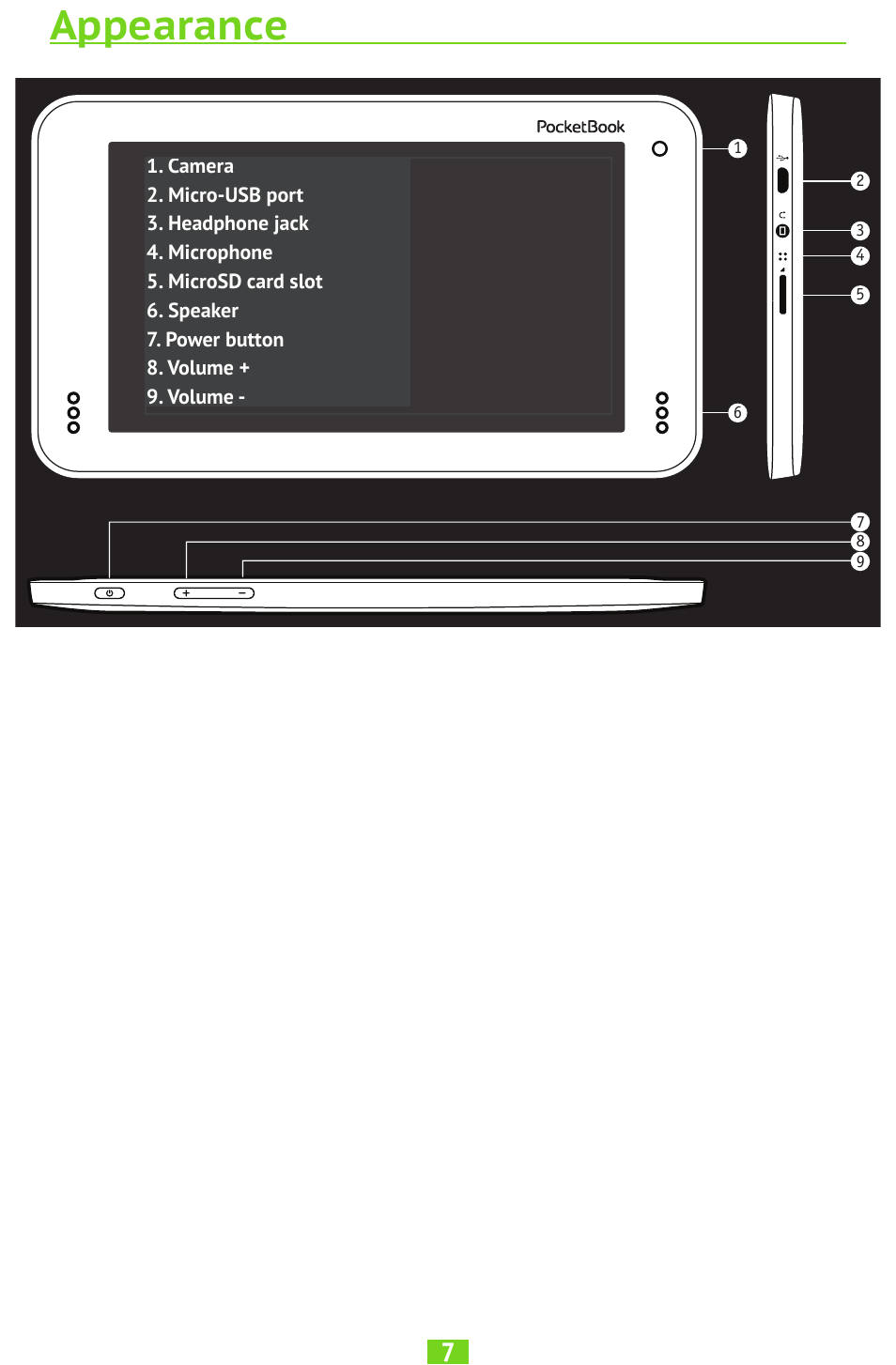 Appearance, Appearance 7 | PocketBook SURFpad U7 User Manual | Page 7 / 46