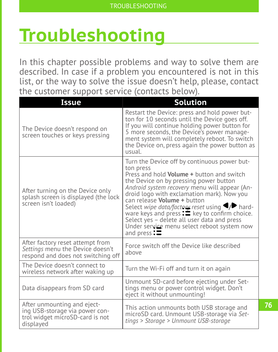 Troubleshooting | PocketBook A 10 User Manual | Page 77 / 83