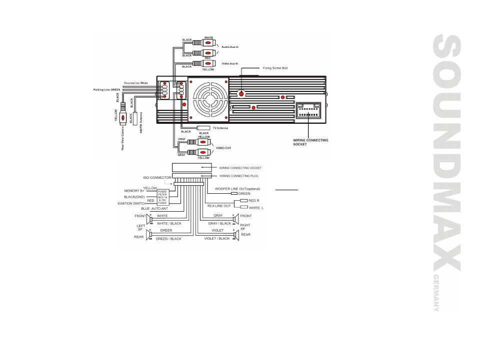 SoundMax SM-CMD3006 User Manual | Page 7 / 76