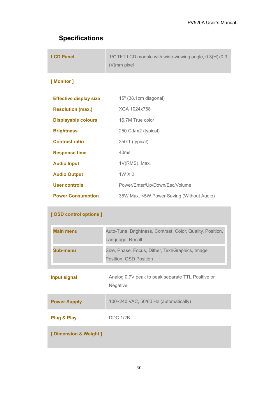 Specifications | CTX PV520A User Manual | Page 30 / 31