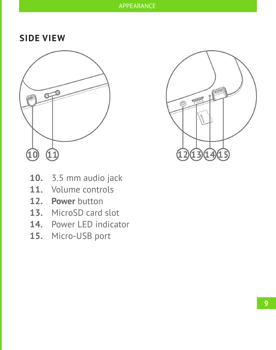 Side view | PocketBook A 10 User Manual | Page 10 / 82