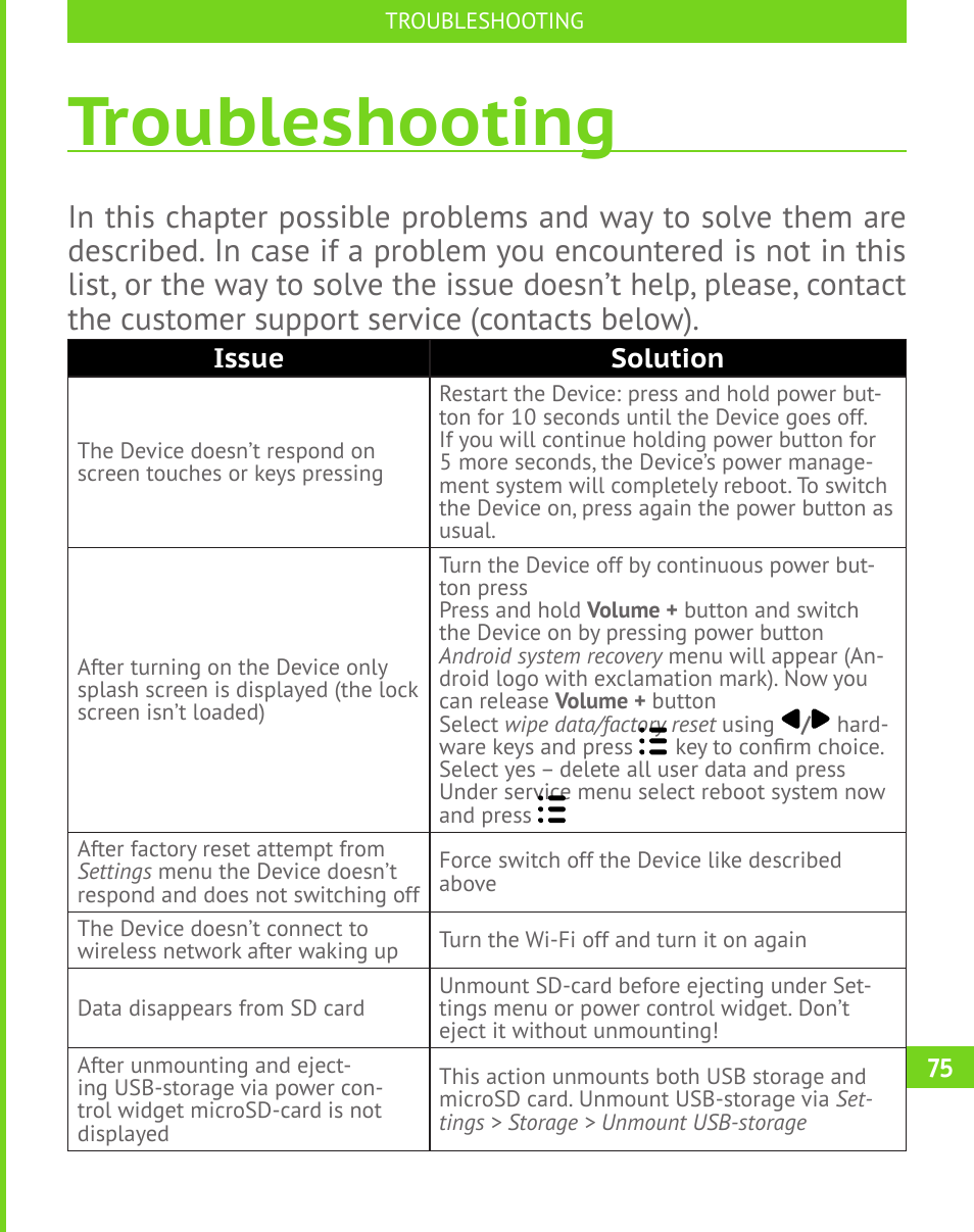 Troubleshooting | PocketBook A 10 User Manual | Page 76 / 82