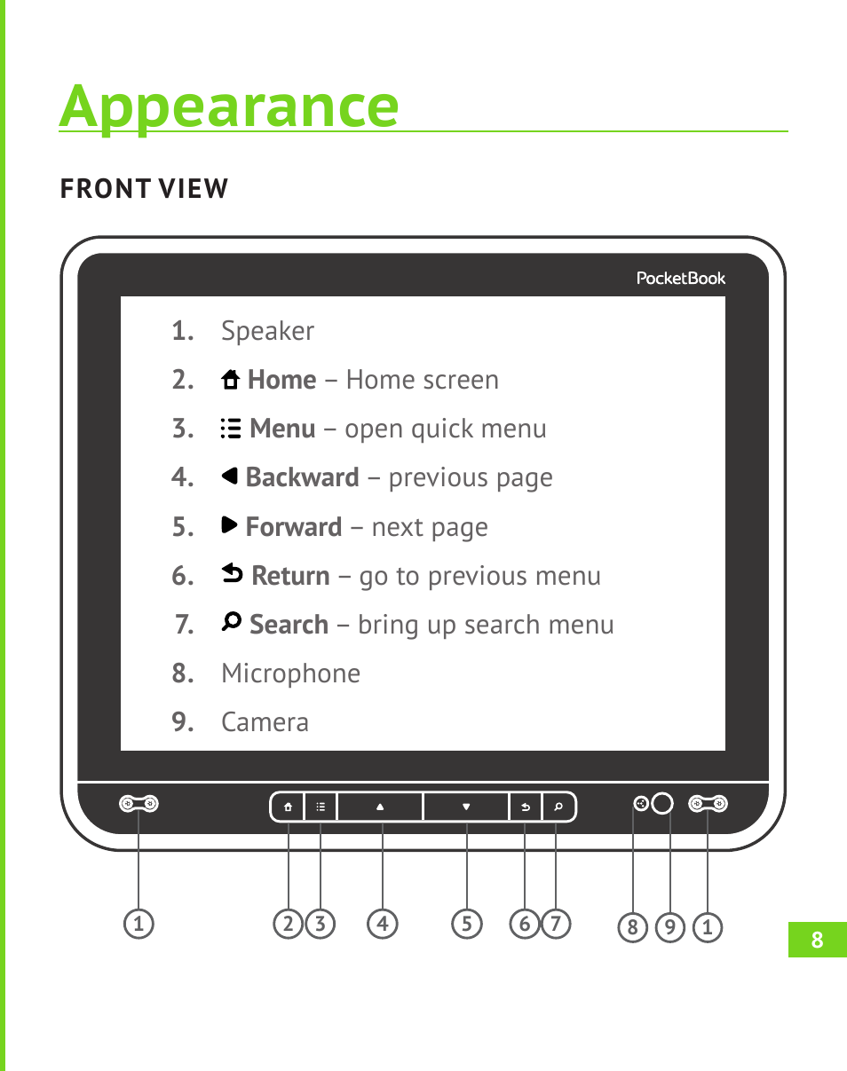 Appearence, Front view, Appearance | PocketBook A 10 User Manual | Page 9 / 82