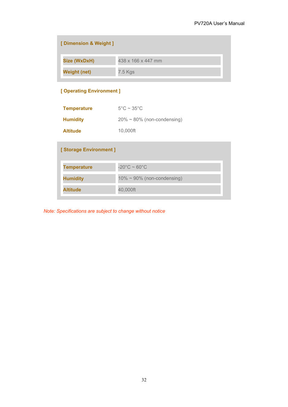 CTX PV720A User Manual | Page 32 / 32